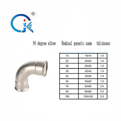 La poussée de SS304 SS304L a adapté le connecteur fileté hommes-femmes de profil des garnitures V de compression