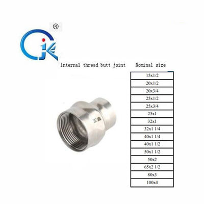 Le nickel M blanc Profile Press Fittings a galvanisé le coupleur de glissement d'acier au carbone