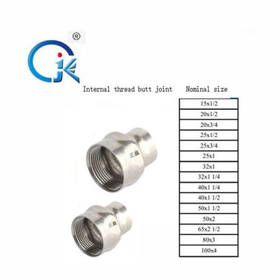 Aperçus gratuits d'acier au carbone de coupleur de glissement de DN15-DN100 M Profile Press Fittings