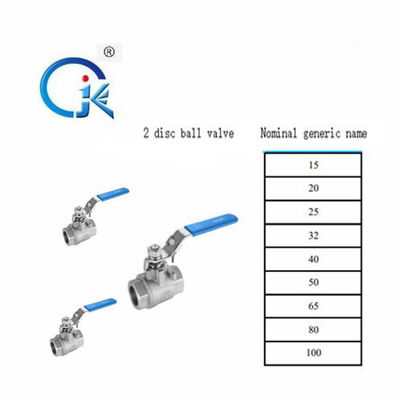 Valve interne 1000PSI de l'eau d'acier inoxydable de robinet à tournant sphérique de poignée de fil
